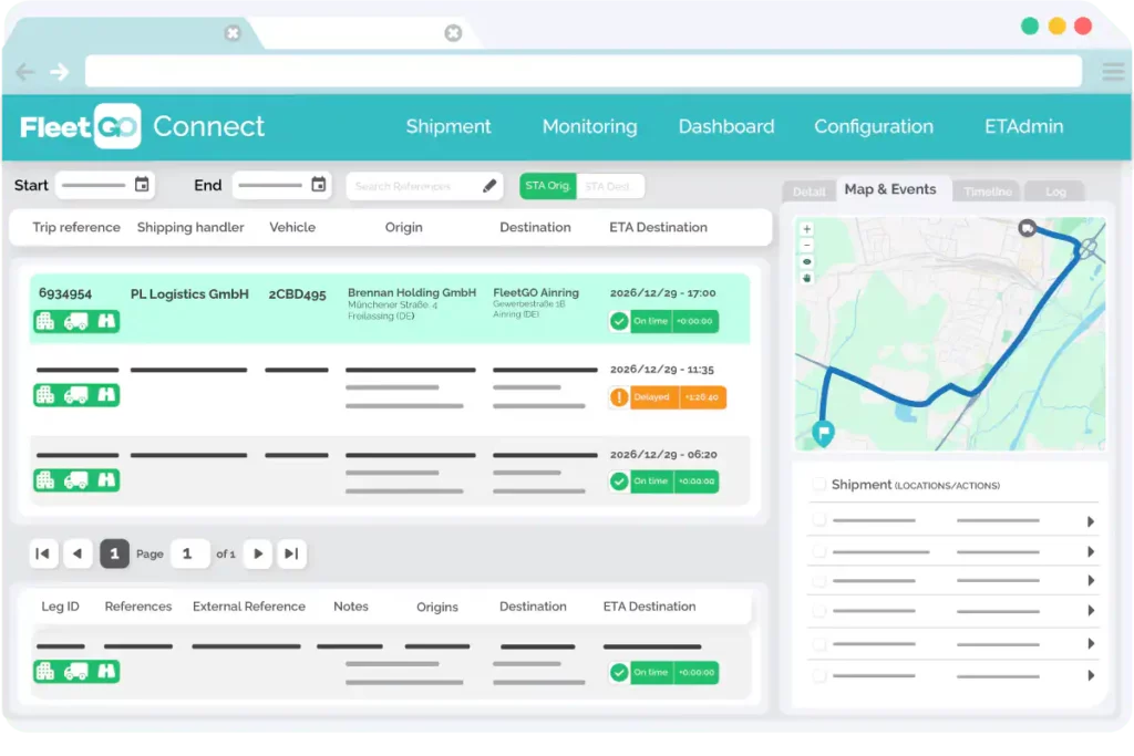 FleetGO connect order exchange gateway en