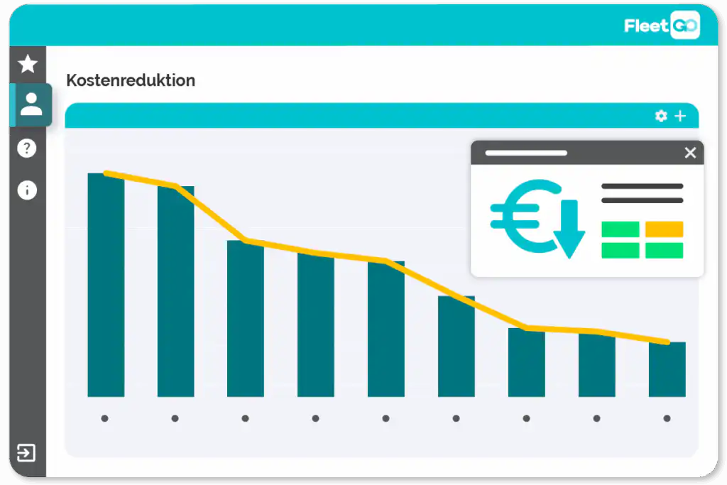Warehouse management kostenreduktion
