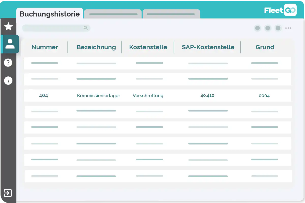 Warehouse management warenfluss und lagerinterne prozesse